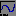 e_gfslocal.html